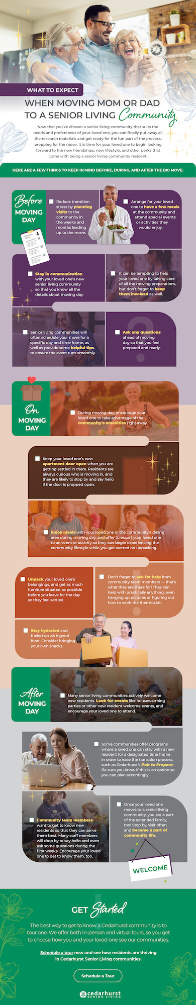 Blog #21 Infographic 2021-12-IG-Cedarhurst-Mom&DadMoving