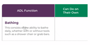 Animation about how to use checkboxes in assessment.